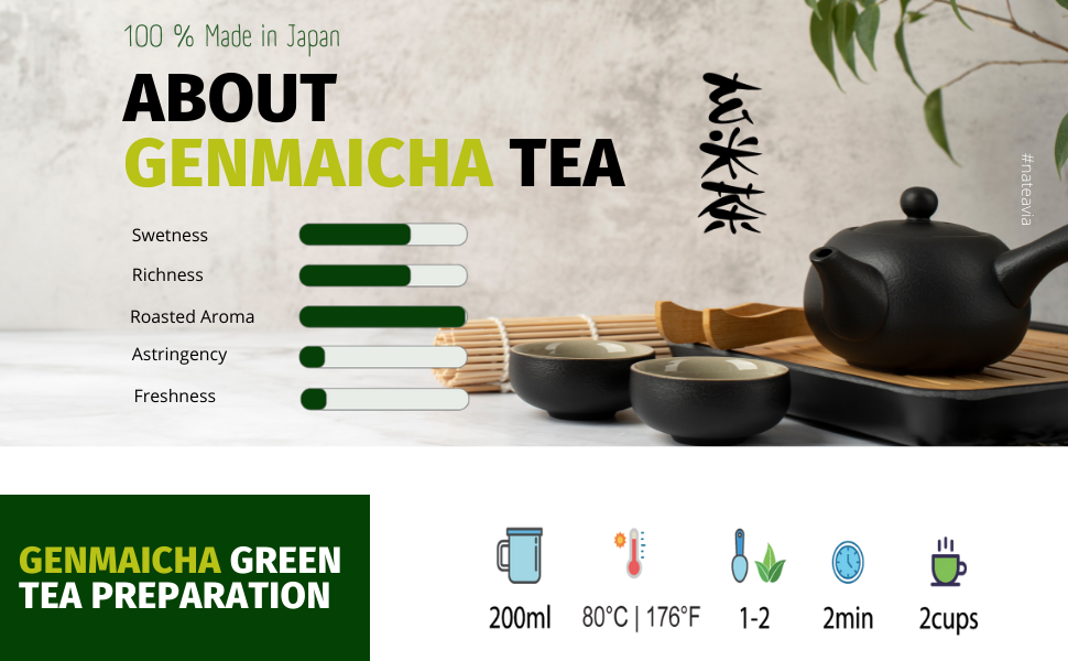 Nateavia Genmaicha - Sencha japonais biologique et riz brun grillé - Goût léger - Origine japonaise authentique - 80g