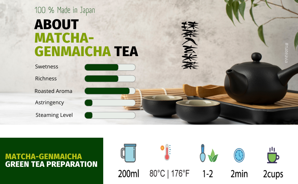 Nateavia Matcha Genmaicha - Feuilles fines de sencha japonais bio, riz brun grillé et Matcha - Goût crémeux - Origine japonaise authentique - 80g