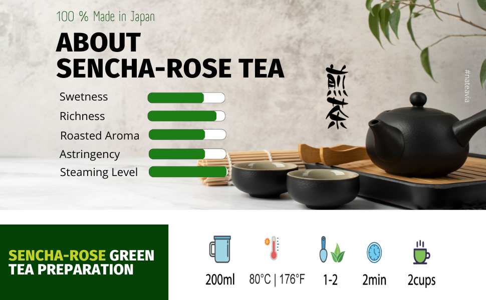 Nateavia Sencha à la rose - Thé vert japonais en feuilles bio à la rose - Première récolte - Origine japonaise authentique, de Shizuoka - 50g