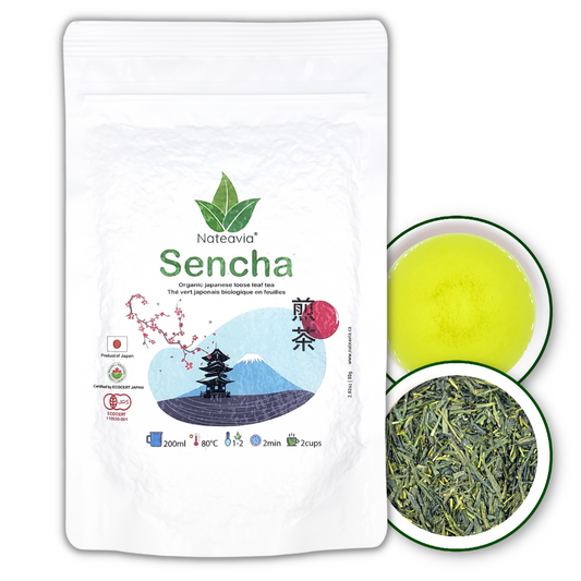 Organic Japanese Sencha Green Tea, Yabukita Cultivar, Loose Leaf First Flush from Shizuoka, Fresh & Vibrant, 80g Nateavia
