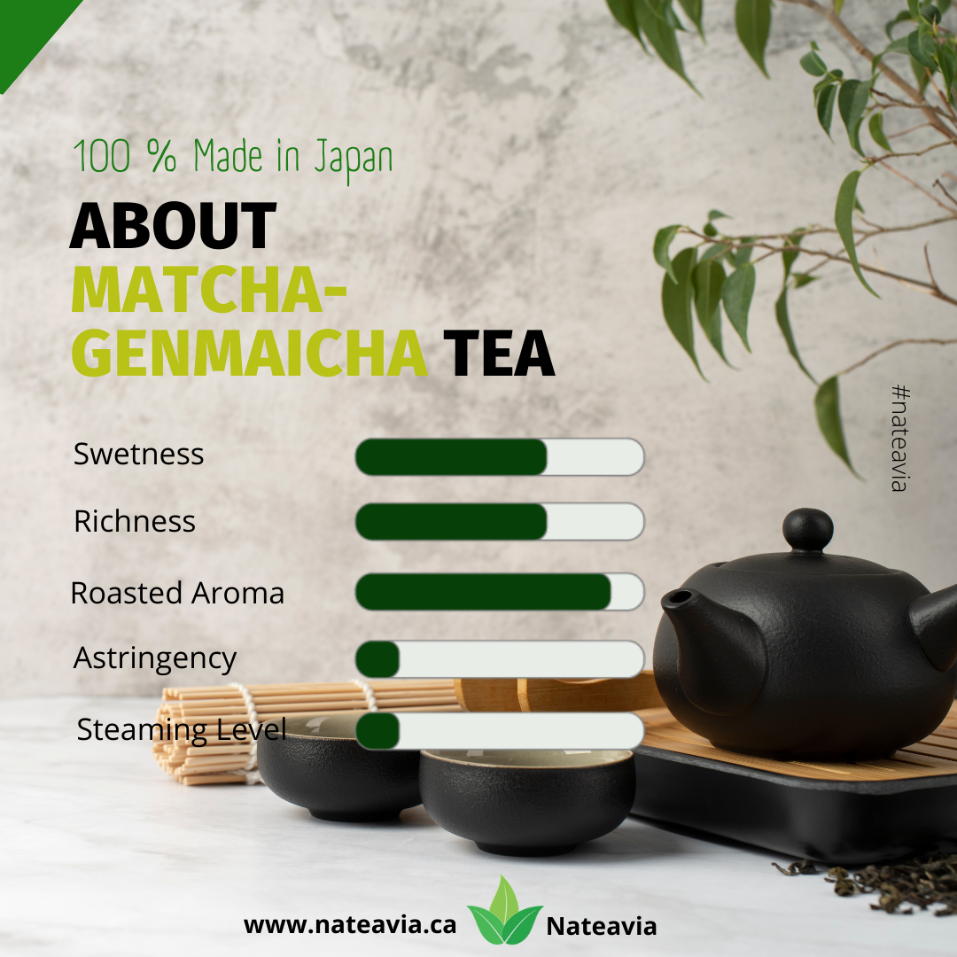 Nateavia Matcha Genmaicha - Organic Japanese fine sencha leaves, toasted brown rice and Matcha - Creamy taste - Authentic Japanese Origin - 80g