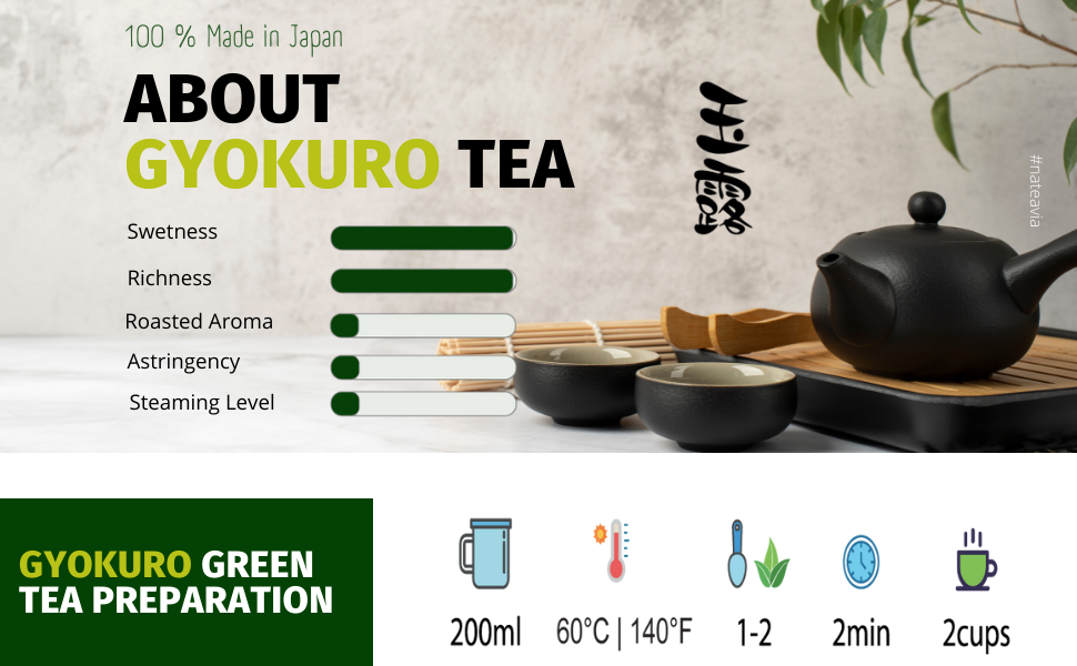 Nateavia Gyokuro Yabukita - Premium Organic Japanese Loose Leaf Green Tea - Smooth, Mild - Authentic Japanese Origin, from Shizuoka  - 50g