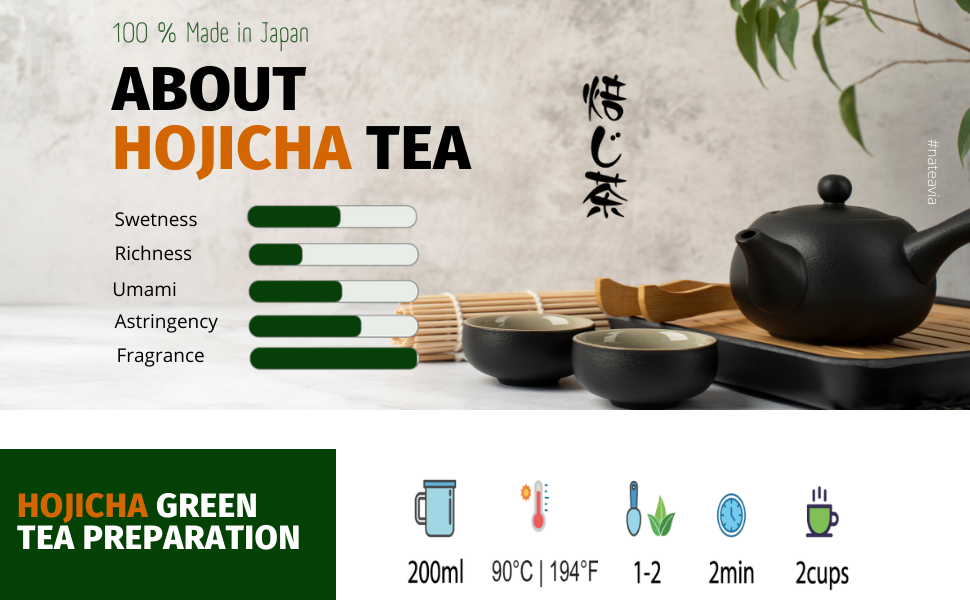 Nateavia Houjicha - Premium Organic Japanese Gold Roast Green Tea - Low-Caffeine - Authentic Japanese Origin, from Shizuoka - 80g