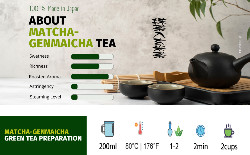 Nateavia Matcha Genmaicha - Organic Japanese fine sencha leaves, toasted brown rice and Matcha - Creamy taste - Authentic Japanese Origin - 80g