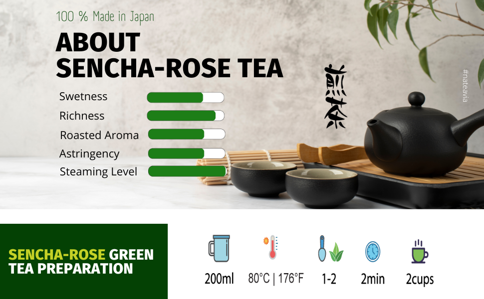 Nateavia Sencha with Rose - Organic Japanese Loose Leaf Green Tea with Rose - First Flush - Authentic Japanese Origin, from Shizuoka - 50g